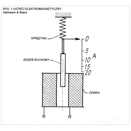 powi�ksz ilustracj�