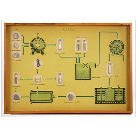 powi�ksz ilustracj�