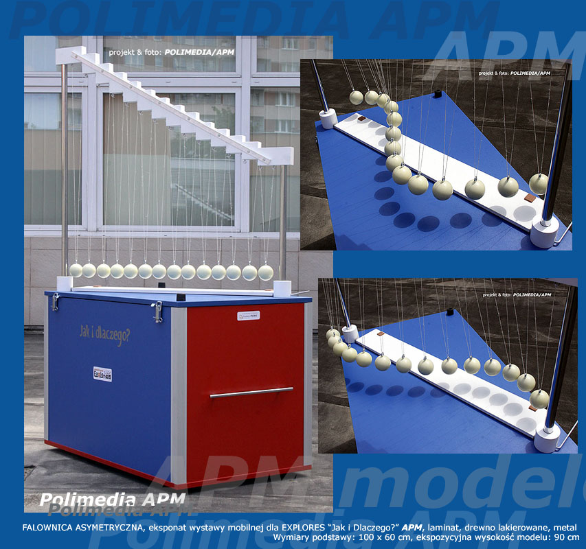 powi�ksz ilustracj�